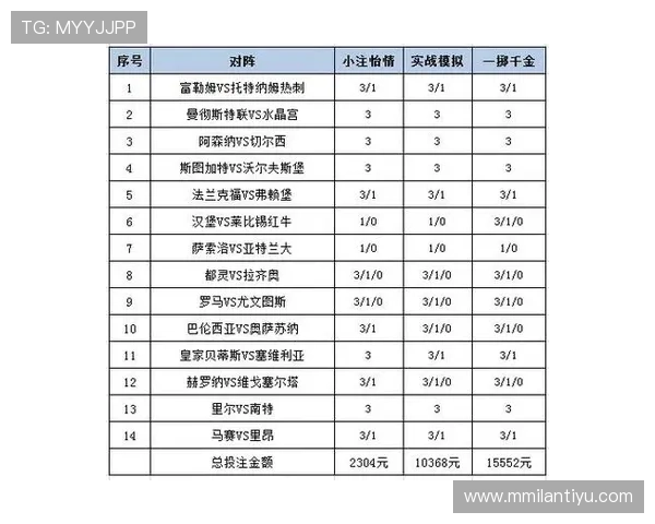 ued体育赛事投注安全指南及风险控制策略详解
